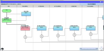 企业管理软件与OA系统 企业高效运营的双引擎