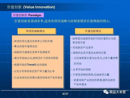 企业管理创新与价值创新 驱动企业持续增长的双引擎