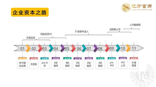 制度管人，用情感留人 企业管理中不可颠倒的辩证法